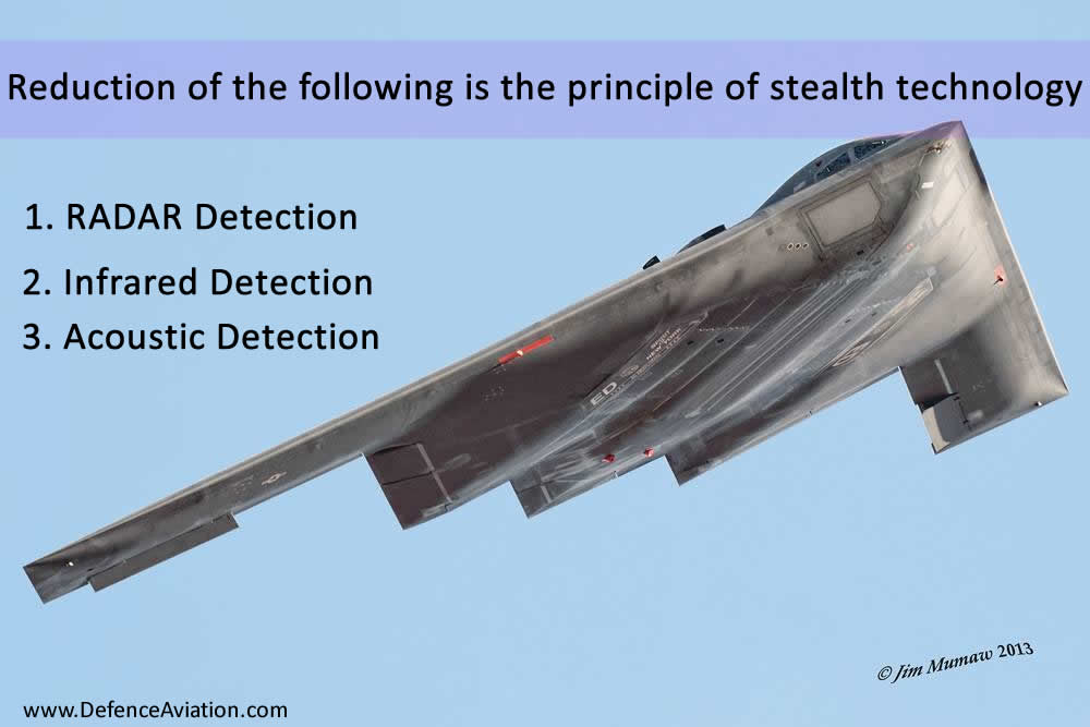 how to detect stealth aircraft
