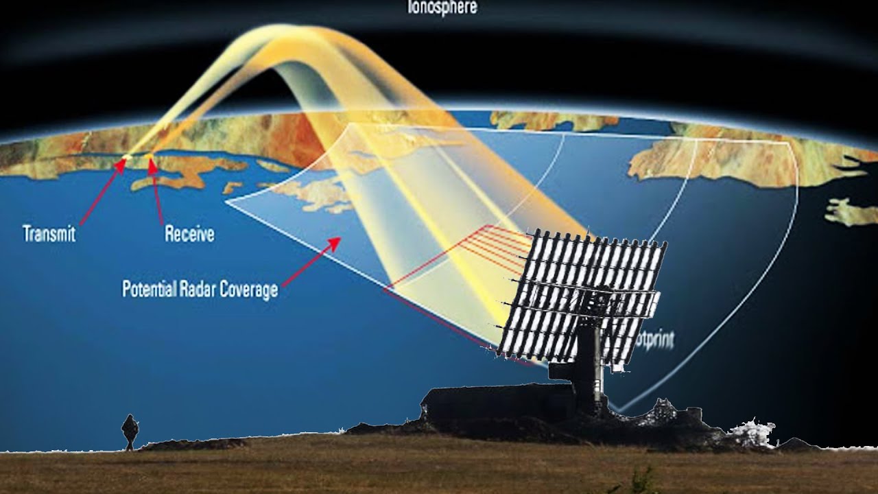 Russia Develops New Radar Detection System For Hyper-Sonic Missiles And ...